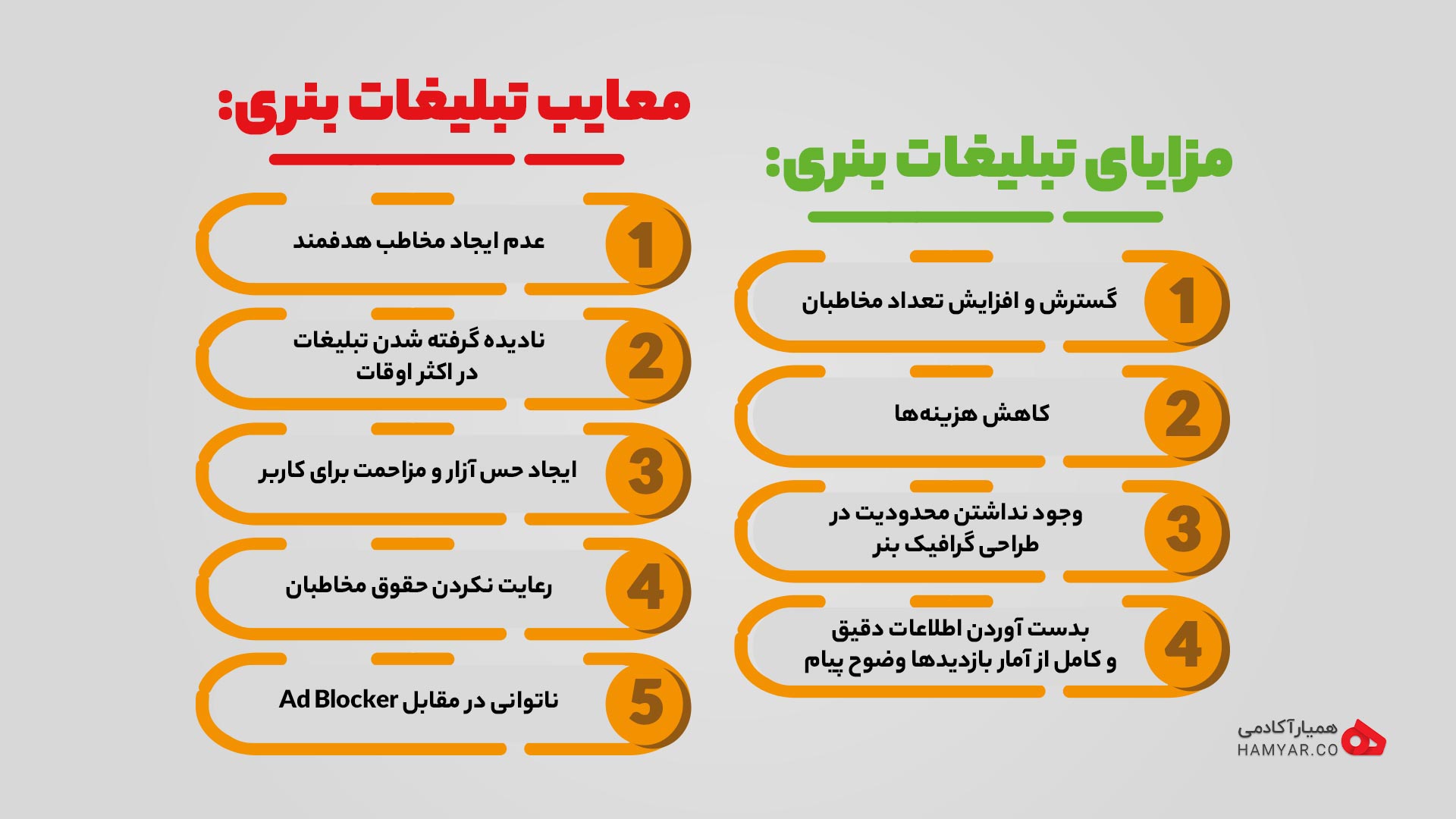 مزایا و معایب تبلیغات بنری