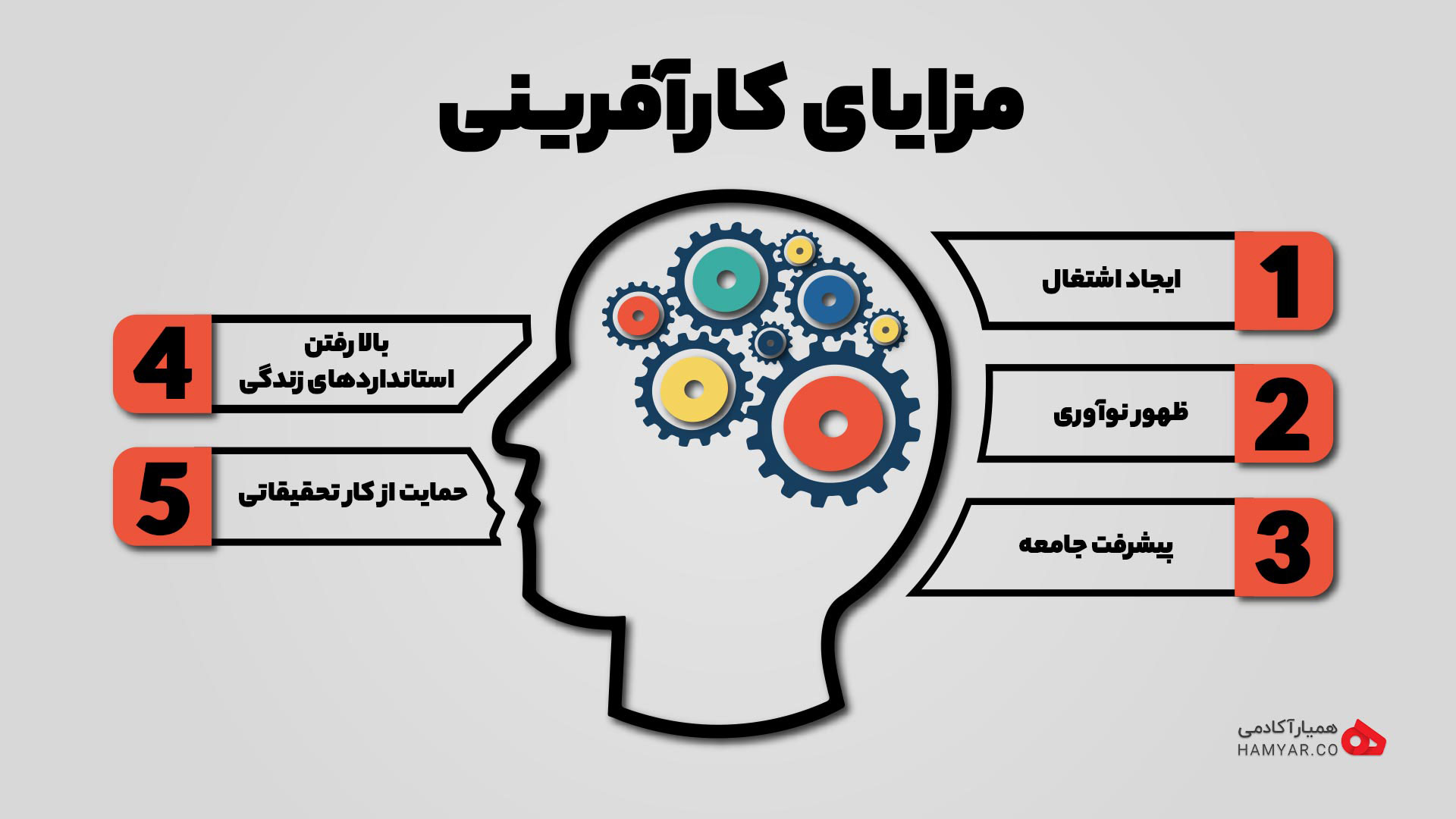 مزایایی کارآفرینی