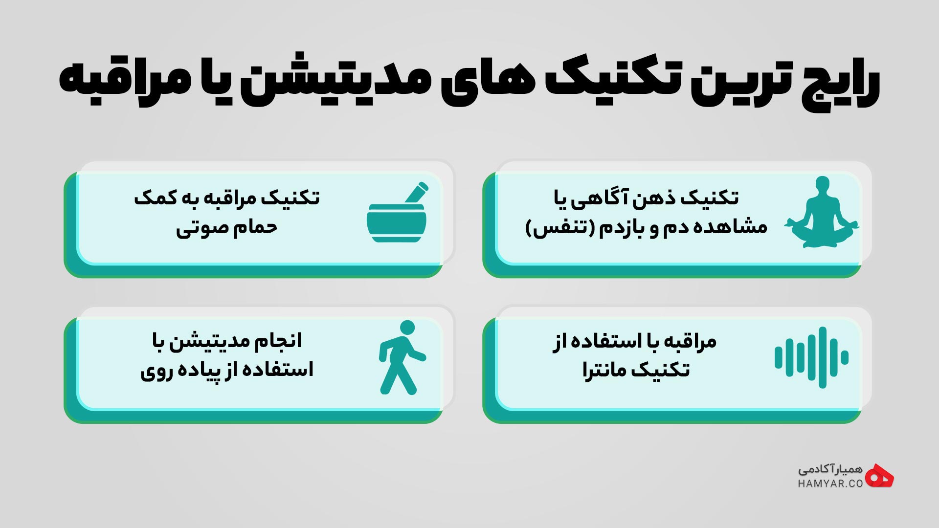 تکنیک های مدیتیشن