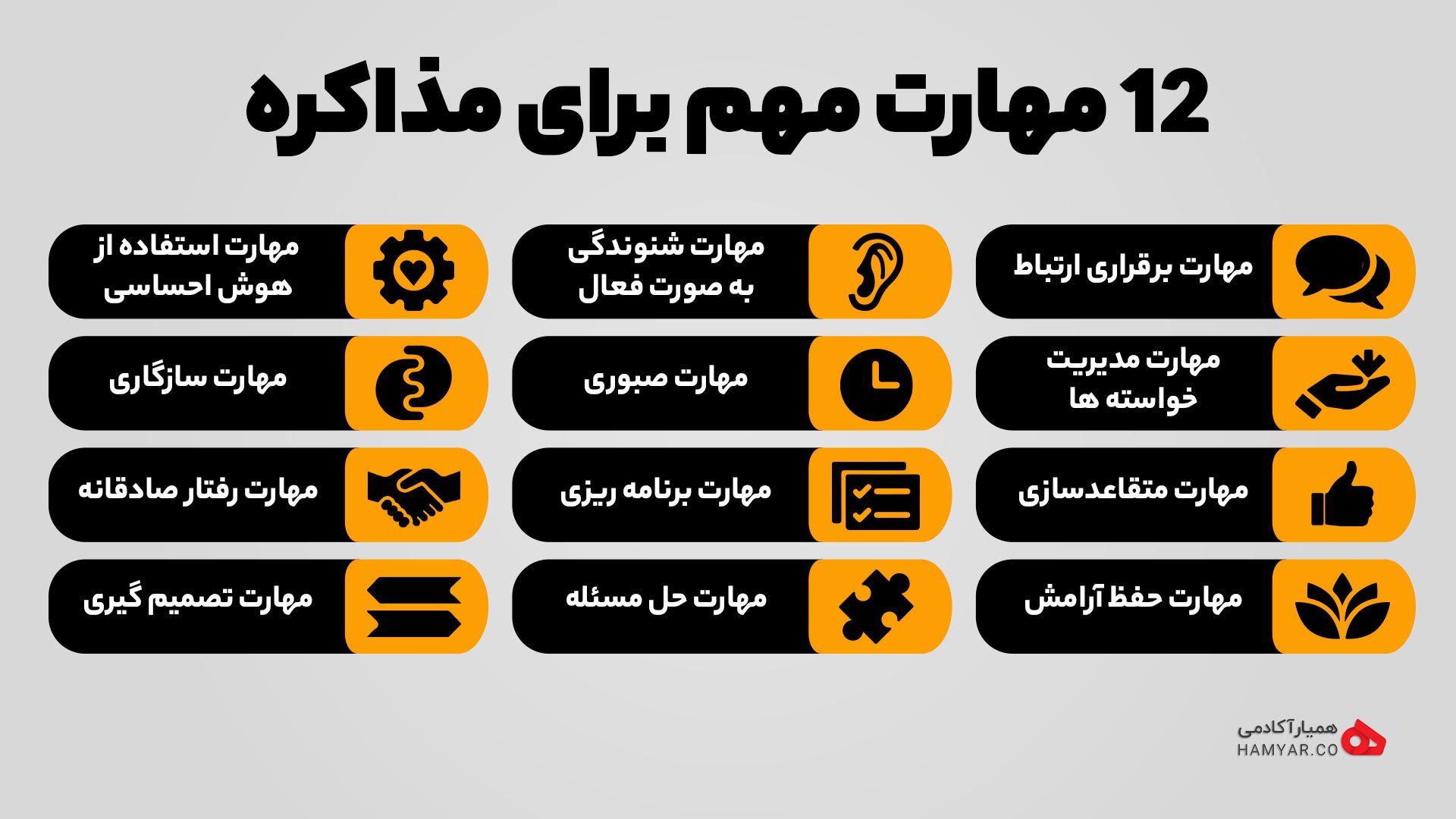 مهارت مذاکره موفق
