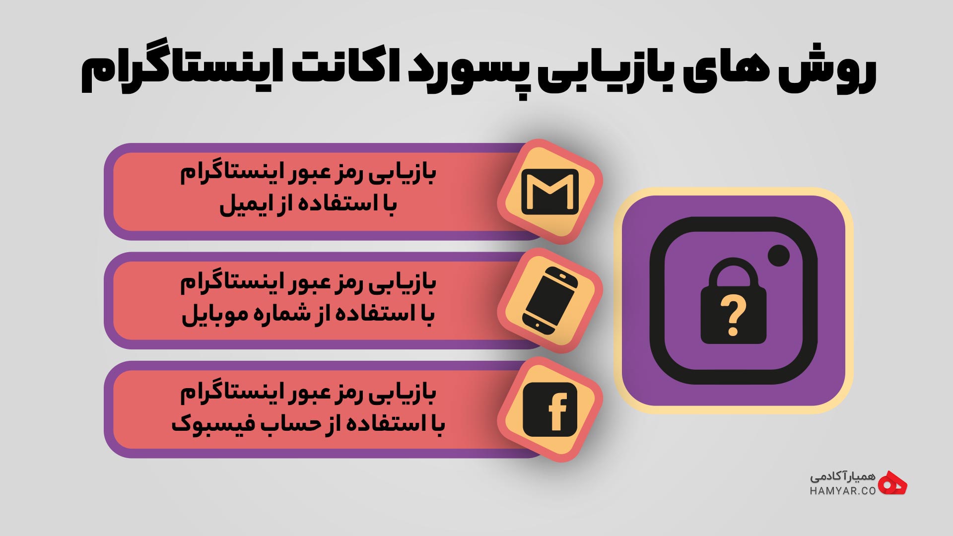 روش های بازیابی پسوورد اینستاگرام