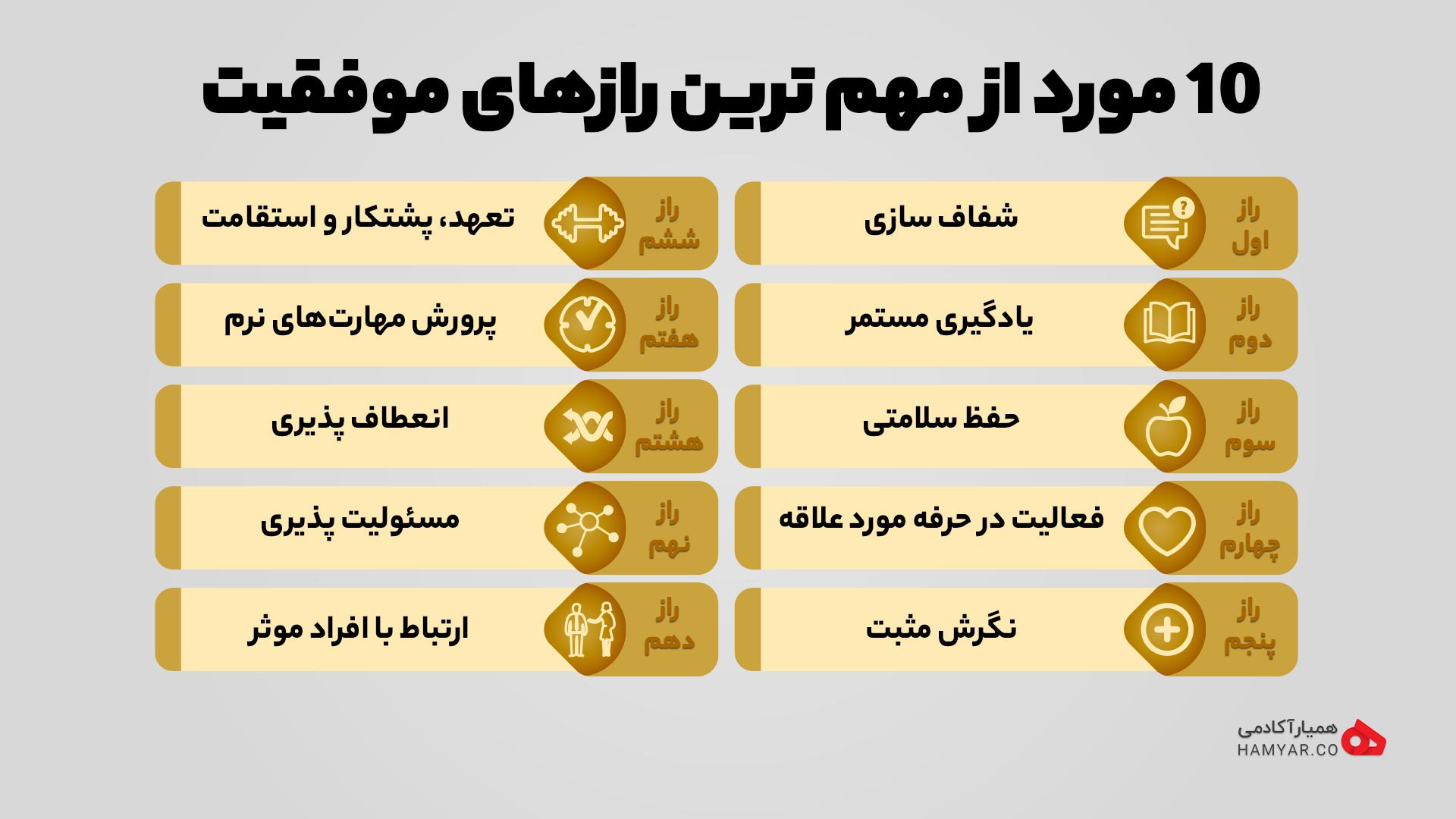 10 مورد از مهم ترین رازهای موفقیت
