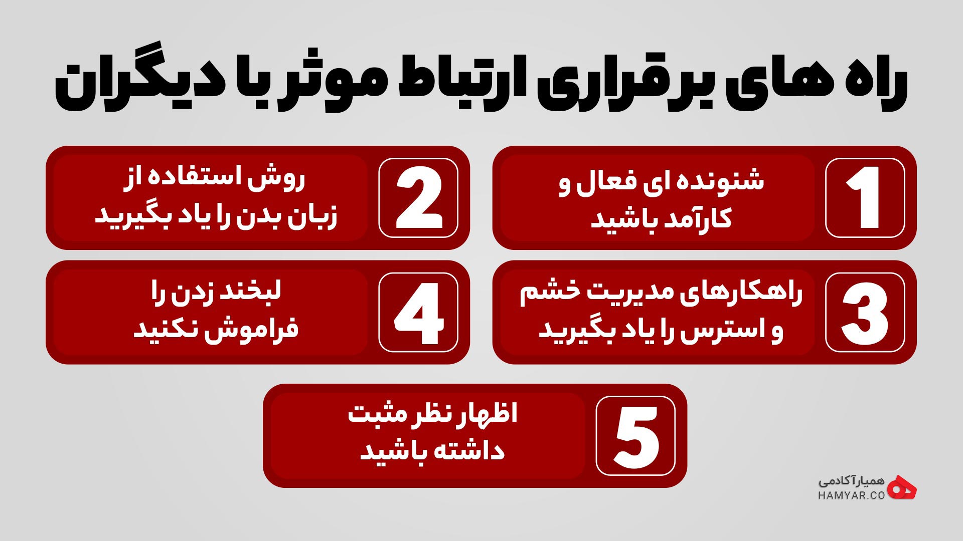 برقراری ارتباط موثر