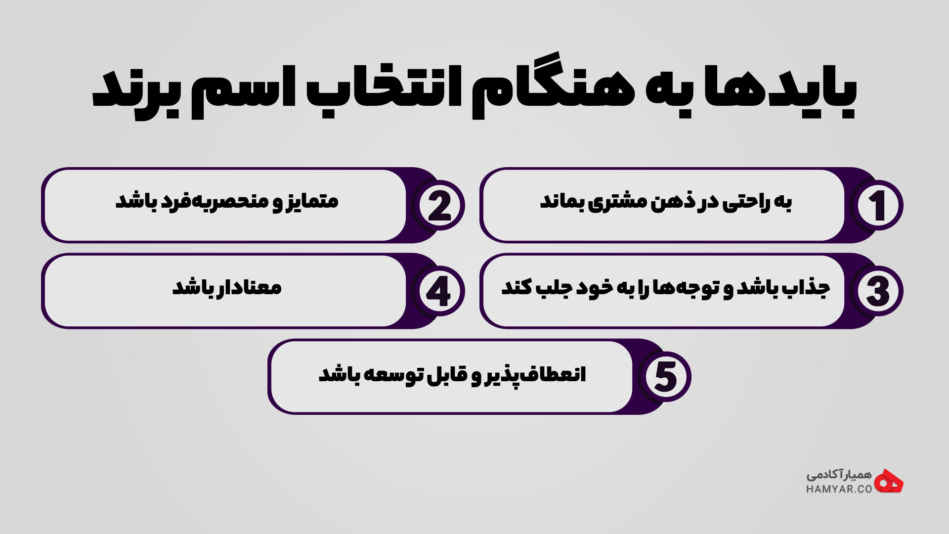 باید های انتخاب اسم برند